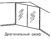 Встроенный диагональный шкаф-купе