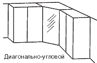 Встроенный диагонально-угловой шкаф-купе